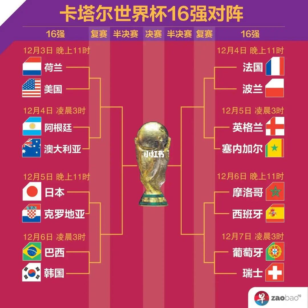 大牌球员的